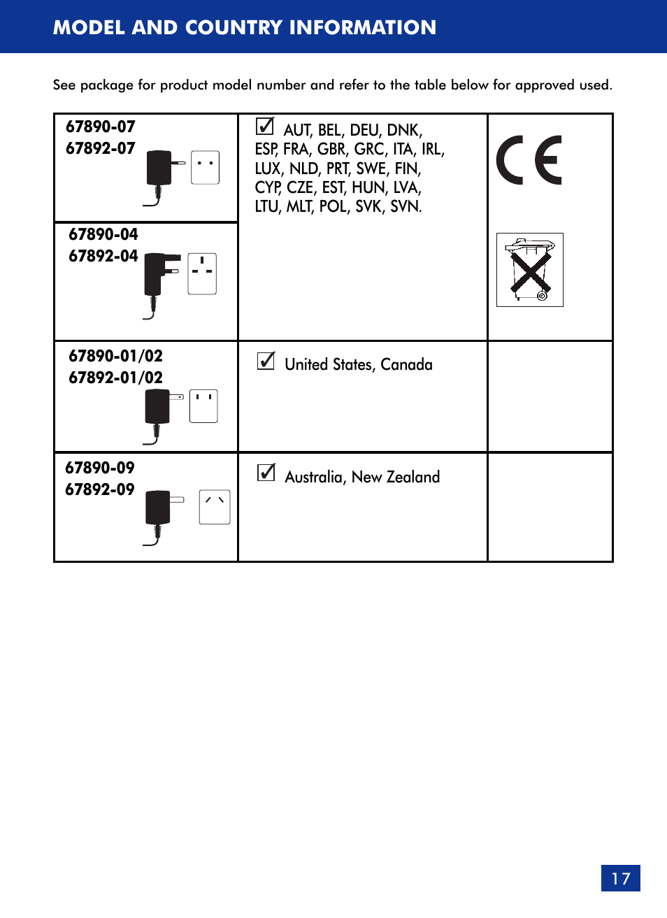 Model and country information | Plantronics Voyager 510 Bluetooth Headset User Manual | Page 18 / 22