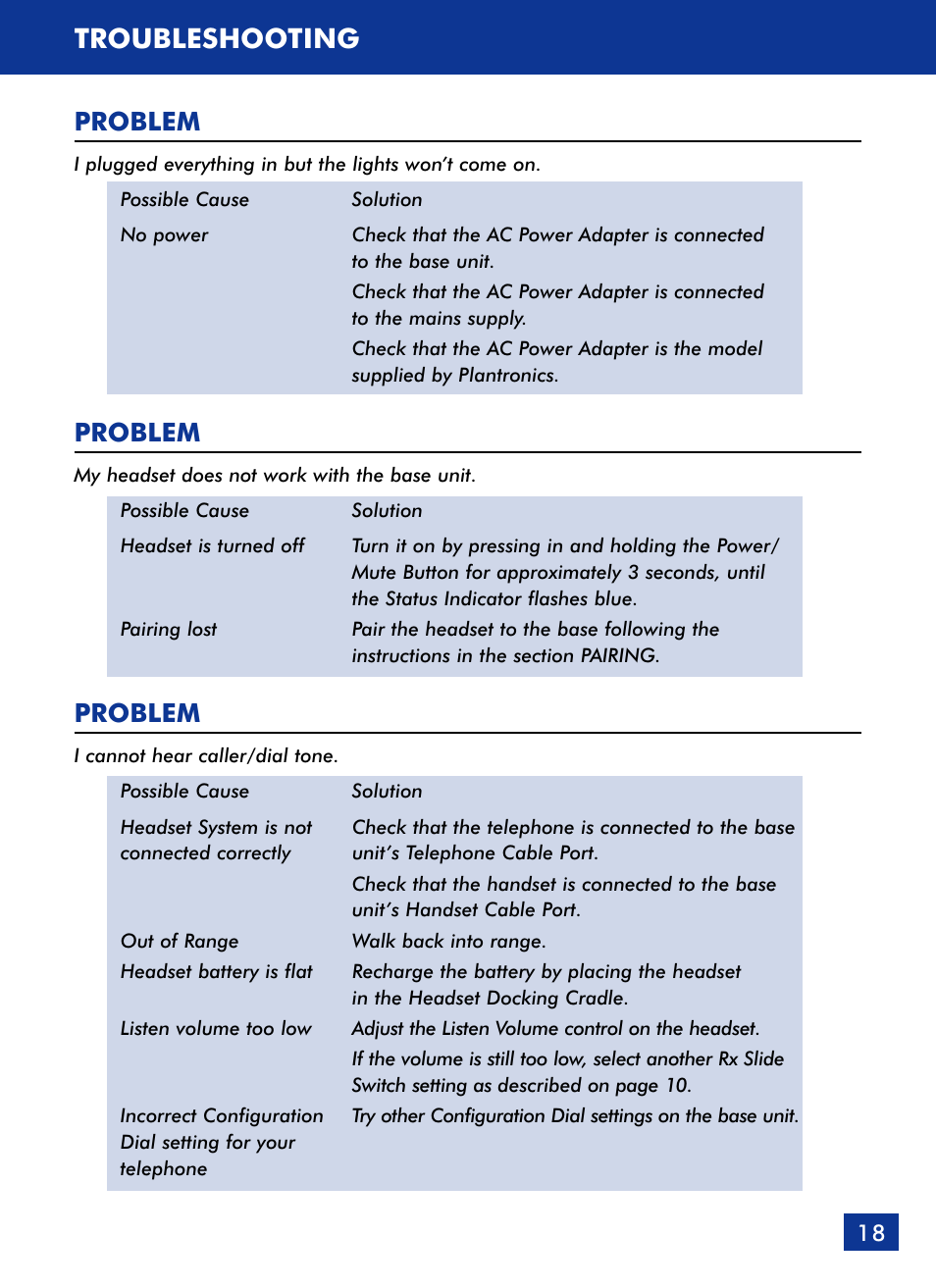 Troubleshooting, Problem | Plantronics Voyager 510 Bluetooth Headset User Manual | Page 19 / 22