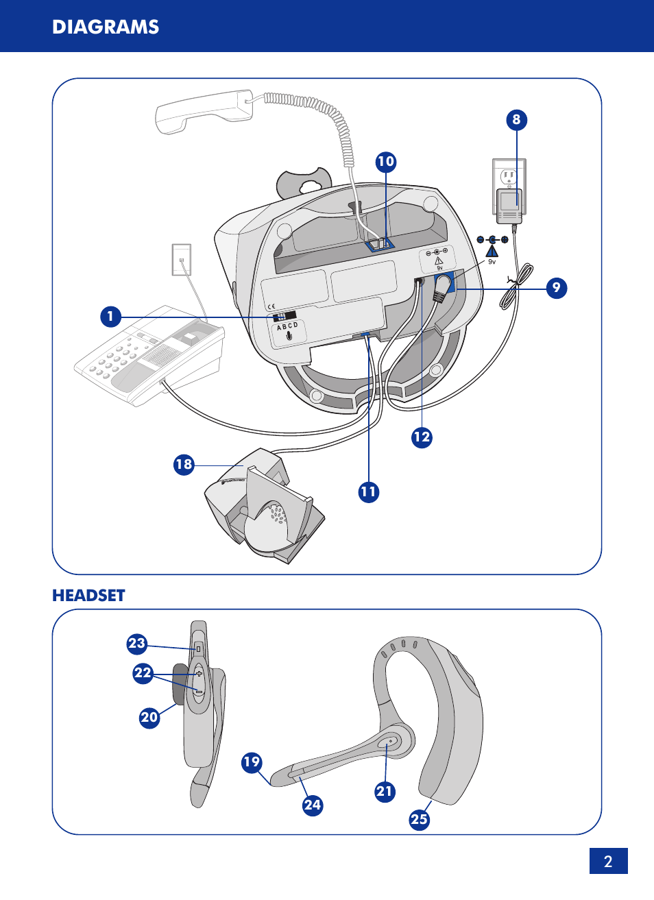 Diagrams, Headset | Plantronics Voyager 510 Bluetooth Headset User Manual | Page 3 / 22