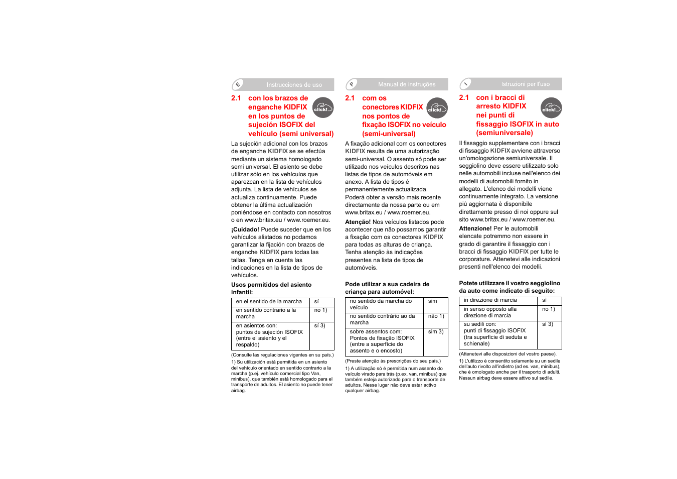 Britax KIDFIX User Manual | Page 32 / 83