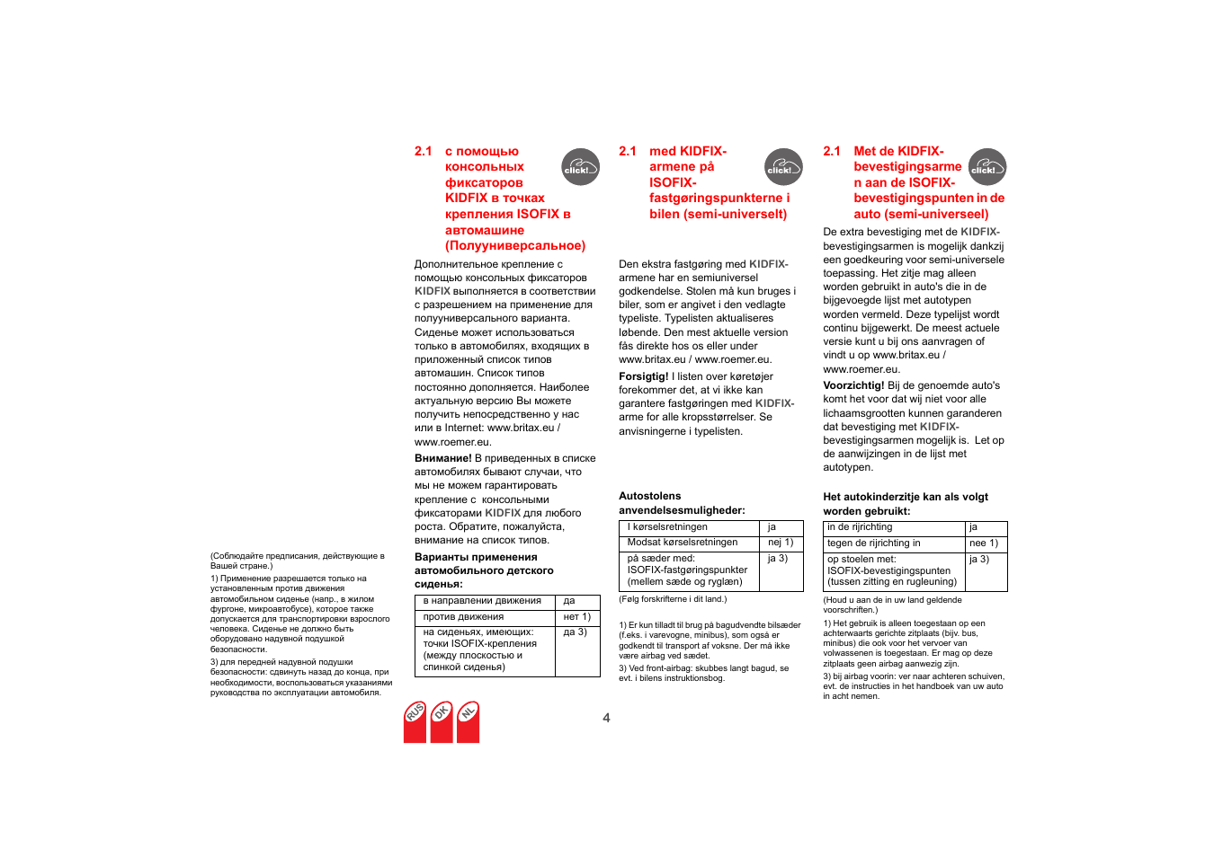 Britax KIDFIX User Manual | Page 59 / 83