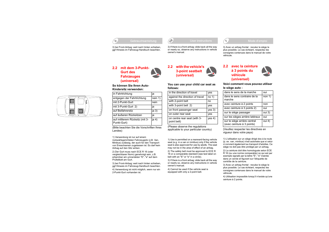 2 mit dem 3-punkt- gurt des fahrzeuges (universal), 2 with the vehicle's 3-point seatbelt (universal) | Britax KIDFIX User Manual | Page 6 / 83