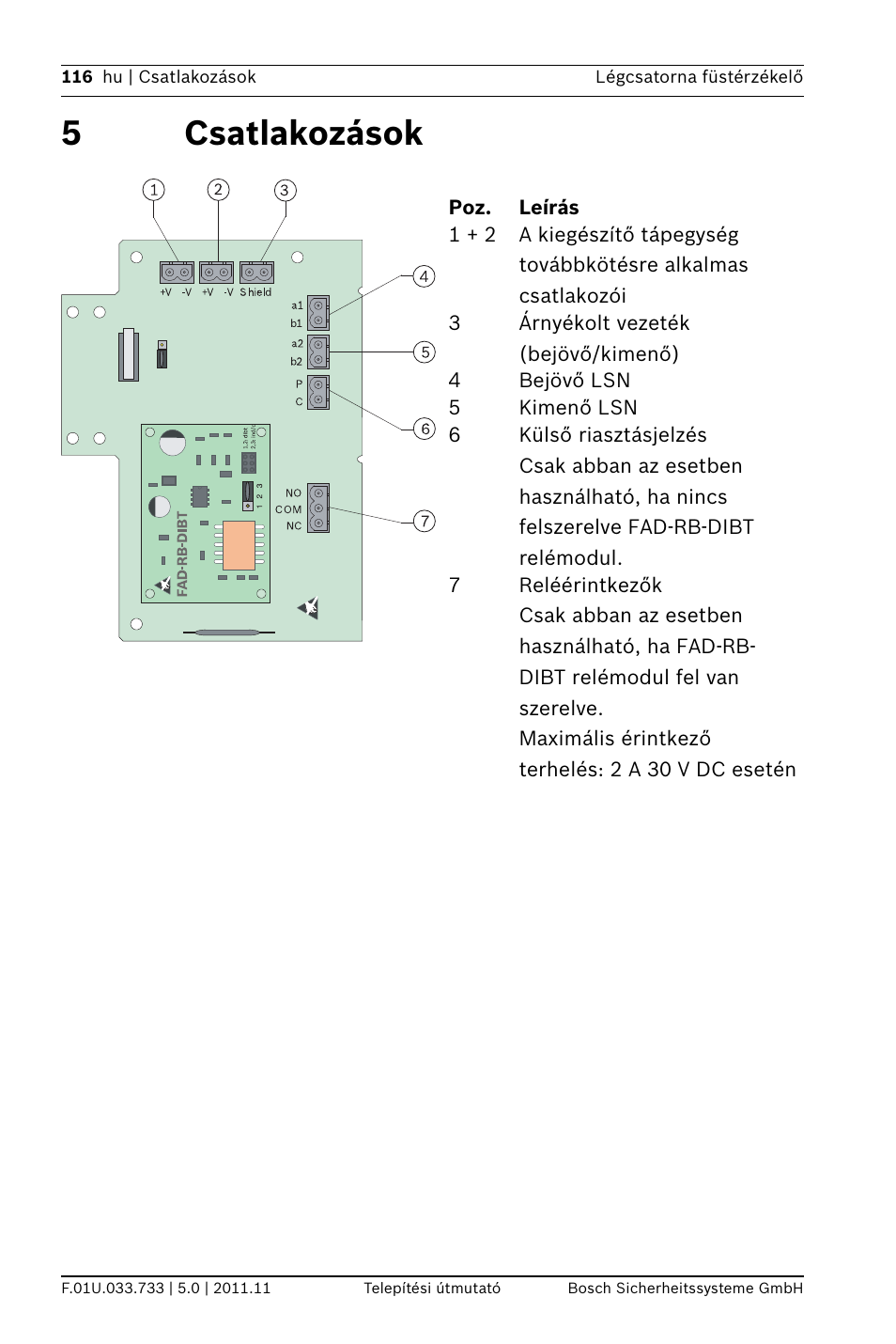 5 csatlakozások, Ozások, 5csatlakozások | Bosch FAD-420-HS-EN Duct Smoke Detector User Manual | Page 116 / 224