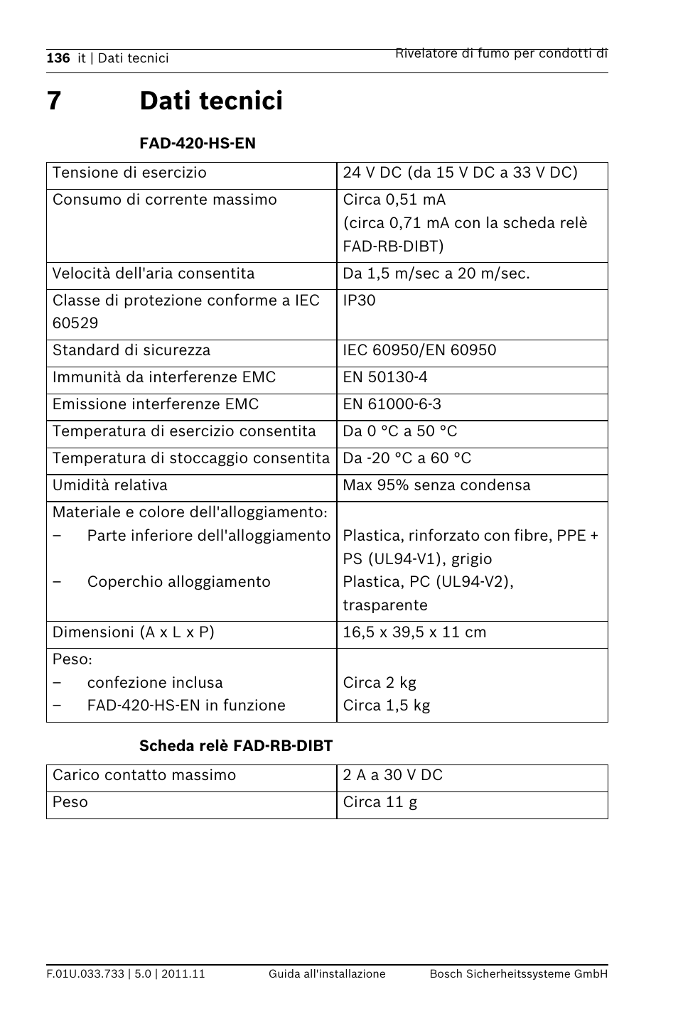 7 dati tecnici, Fad-420-hs-en, Scheda relè fad-rb-dibt | Tecnici, 7dati tecnici | Bosch FAD-420-HS-EN Duct Smoke Detector User Manual | Page 136 / 224