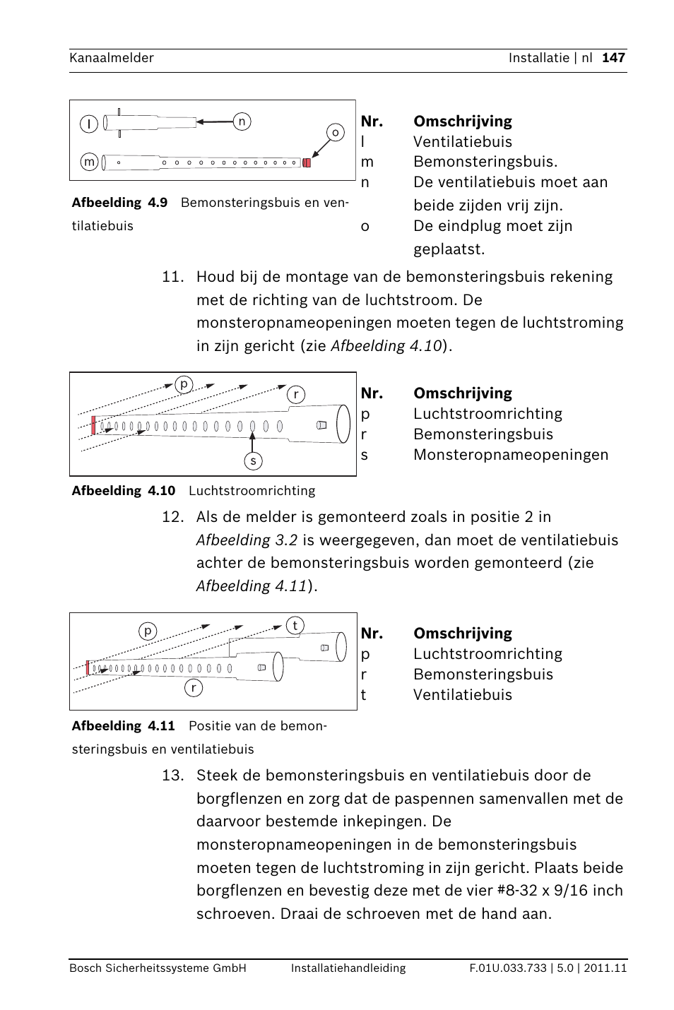 Bosch FAD-420-HS-EN Duct Smoke Detector User Manual | Page 147 / 224