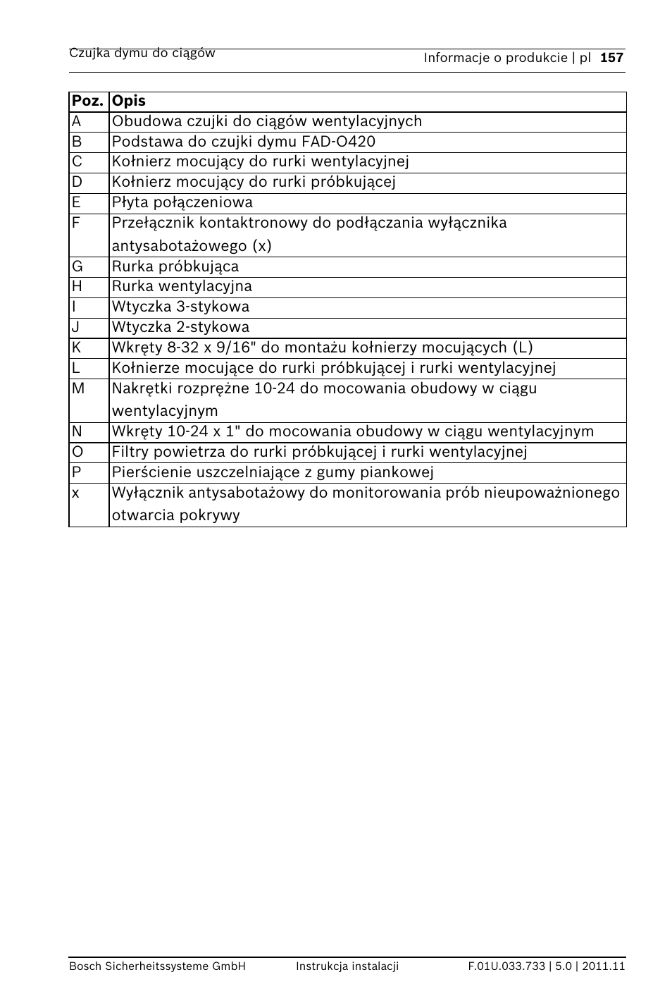 Bosch FAD-420-HS-EN Duct Smoke Detector User Manual | Page 157 / 224