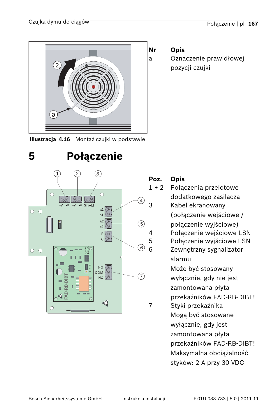 5 połączenie, 5połączenie | Bosch FAD-420-HS-EN Duct Smoke Detector User Manual | Page 167 / 224