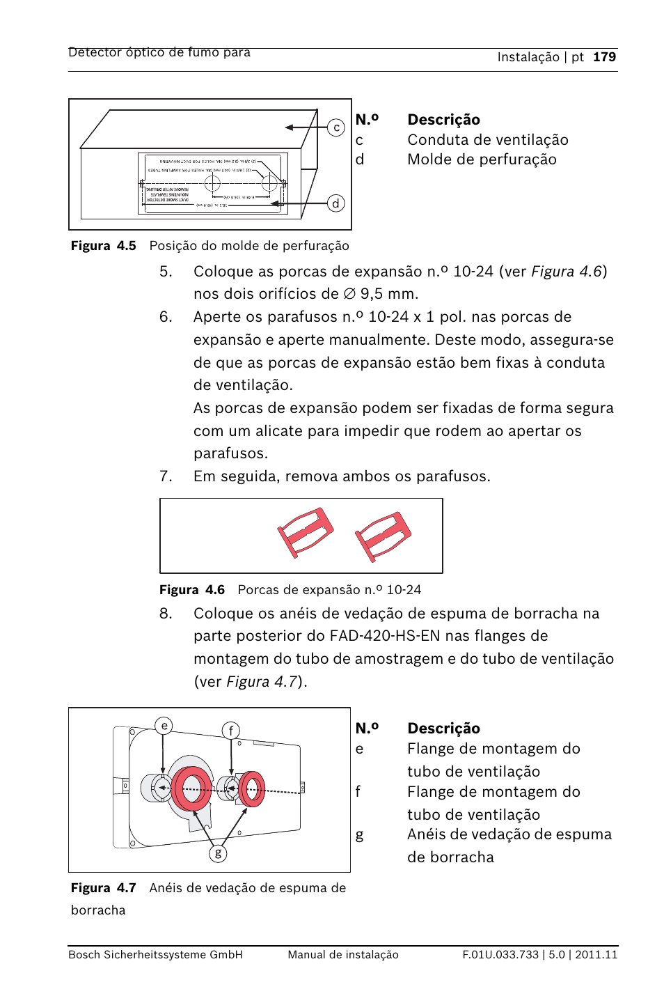 Bosch FAD-420-HS-EN Duct Smoke Detector User Manual | Page 179 / 224