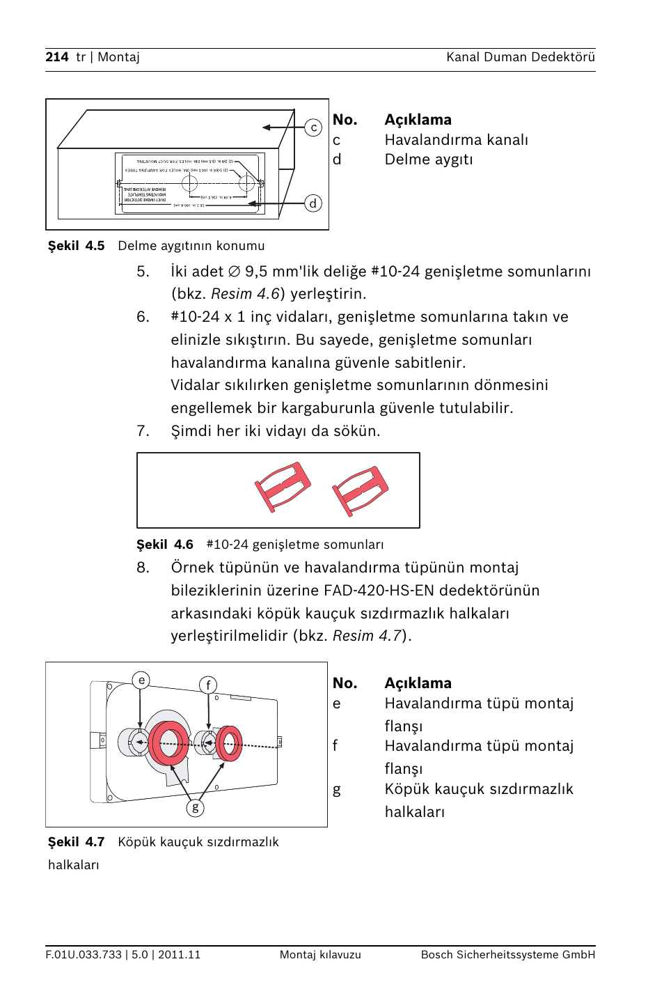 Bosch FAD-420-HS-EN Duct Smoke Detector User Manual | Page 214 / 224