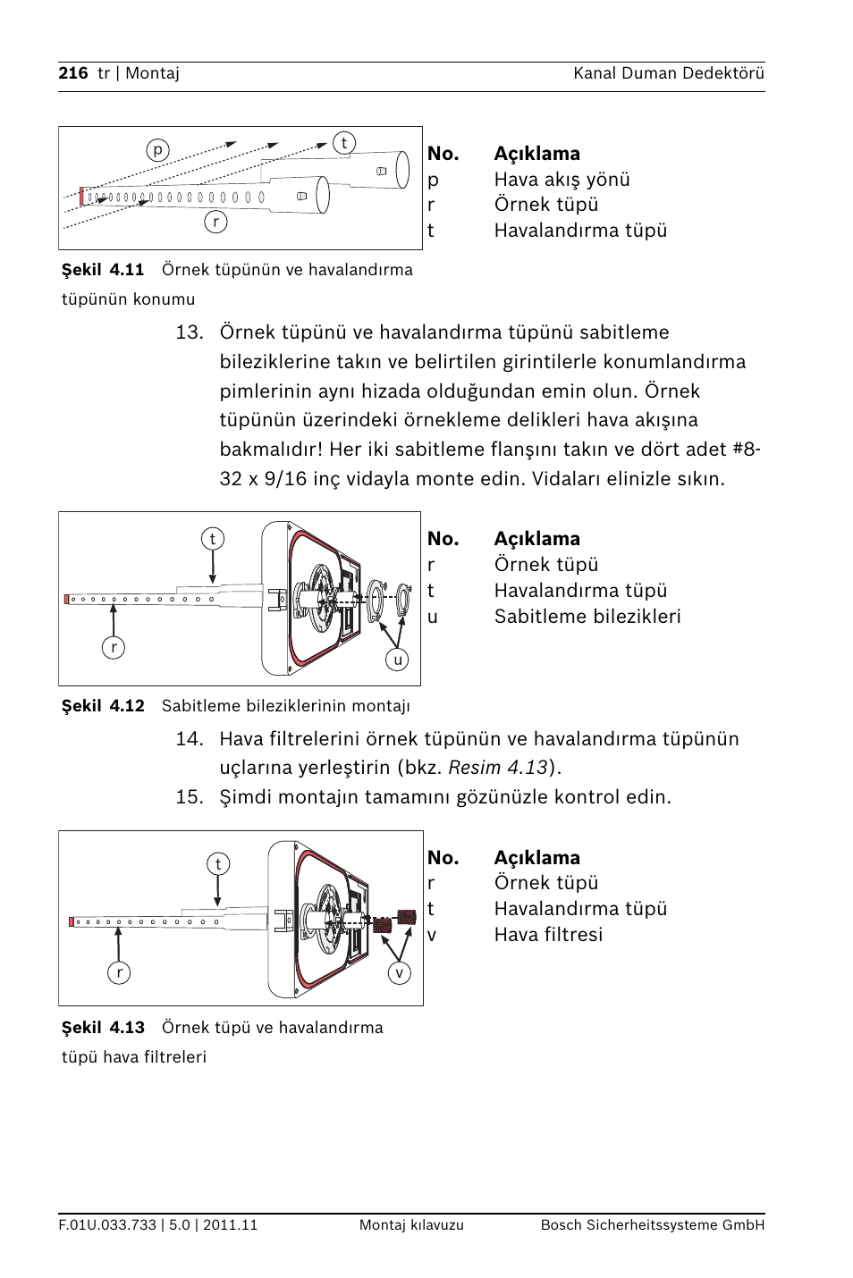 Resim 4.11 | Bosch FAD-420-HS-EN Duct Smoke Detector User Manual | Page 216 / 224