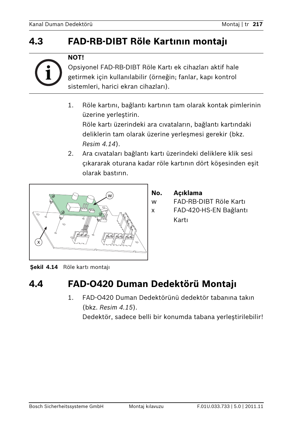 3 fad-rb-dibt röle kartının montajı, 4 fad-o420 duman dedektörü montajı, Kartının montajı | Dektörü montajı | Bosch FAD-420-HS-EN Duct Smoke Detector User Manual | Page 217 / 224