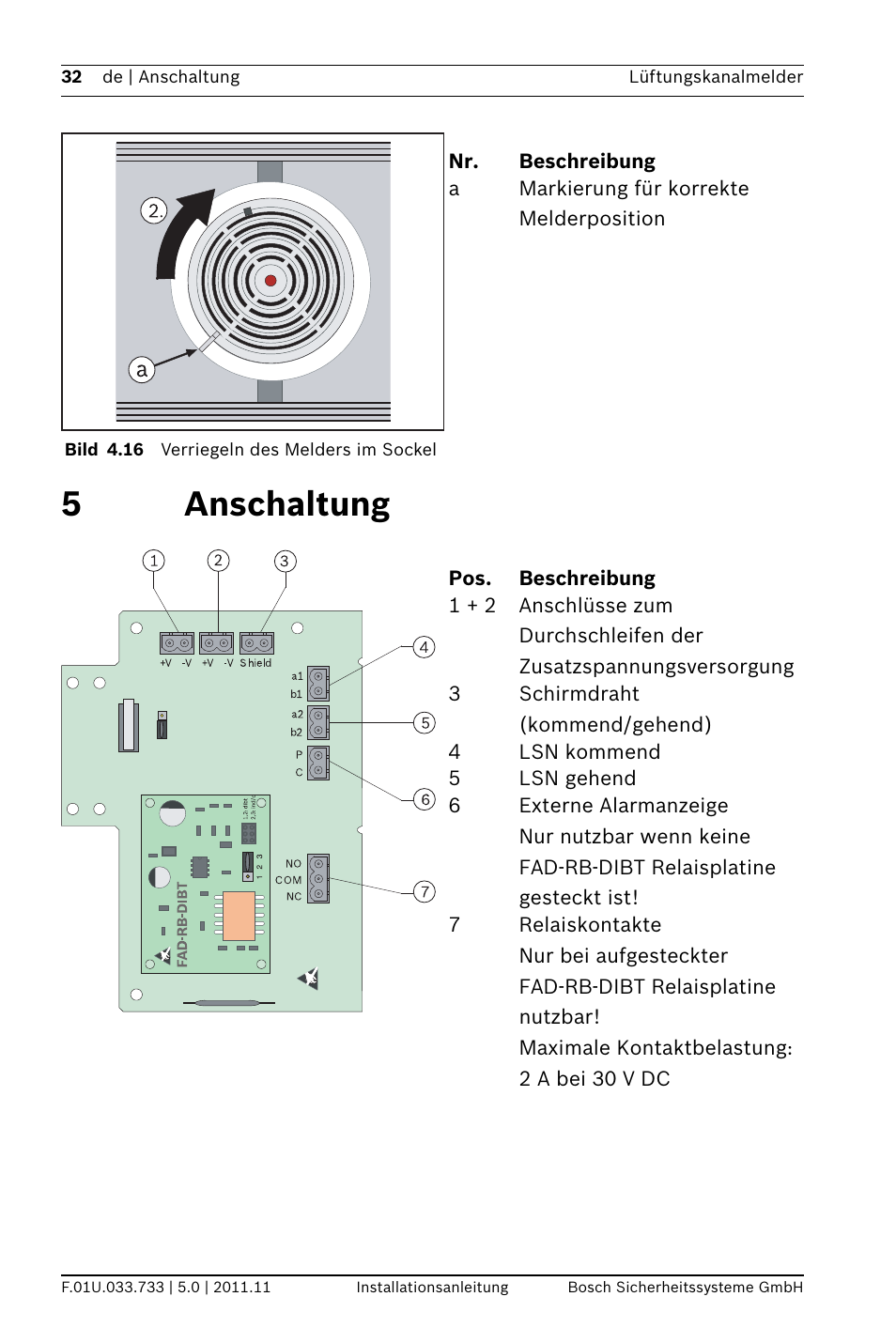 5 anschaltung, 5anschaltung | Bosch FAD-420-HS-EN Duct Smoke Detector User Manual | Page 32 / 224