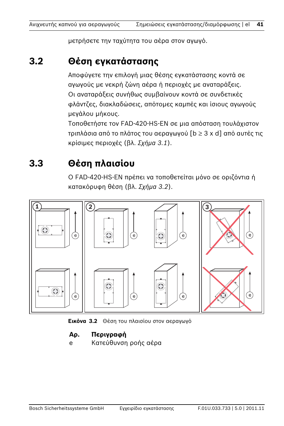 2 θέση εγκατάστασης, 3 θέση πλαισίου | Bosch FAD-420-HS-EN Duct Smoke Detector User Manual | Page 41 / 224