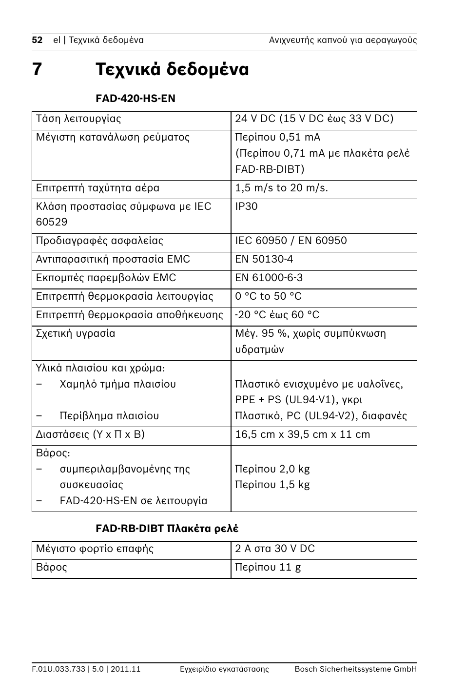 7 τεχνικά δεδομένα, Fad-420-hs-en, Fad-rb-dibt πλακέτα ρελέ | 7τεχνικά δεδομένα | Bosch FAD-420-HS-EN Duct Smoke Detector User Manual | Page 52 / 224