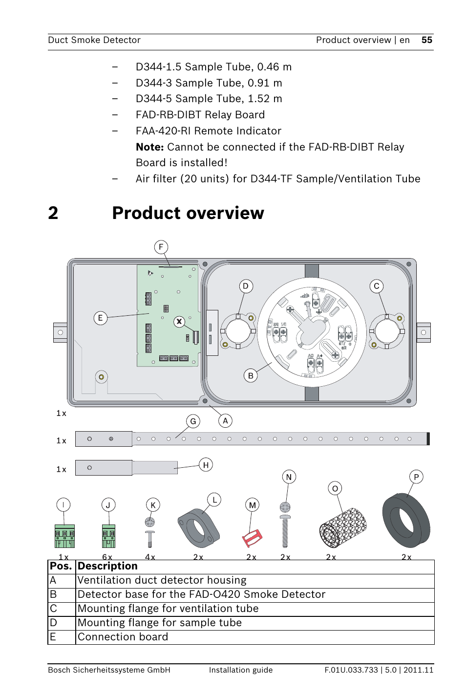 2 product overview, 2product overview | Bosch FAD-420-HS-EN Duct Smoke Detector User Manual | Page 55 / 224
