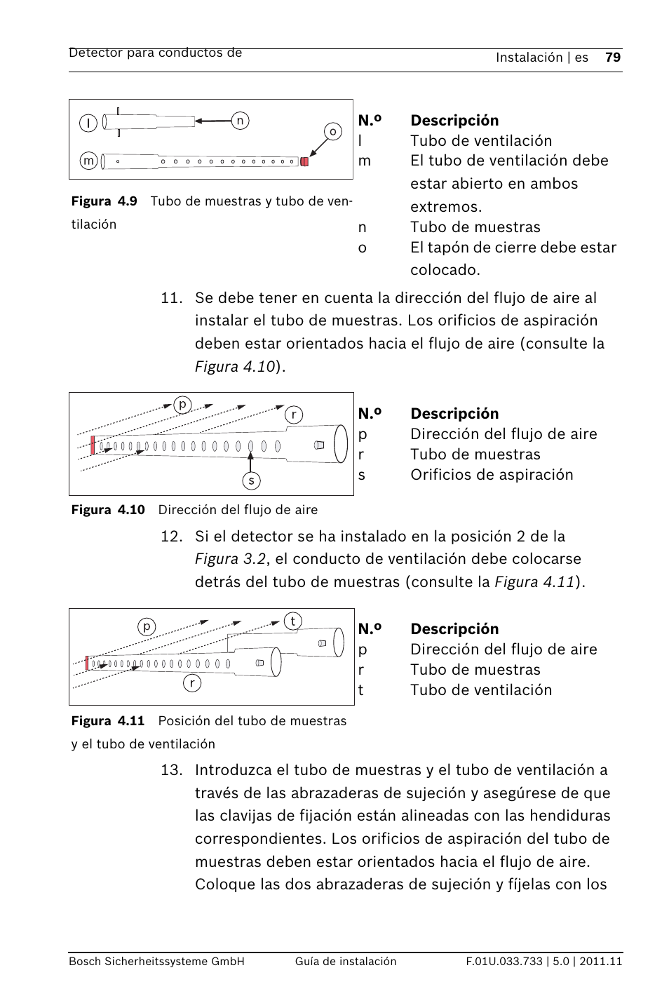 Bosch FAD-420-HS-EN Duct Smoke Detector User Manual | Page 79 / 224