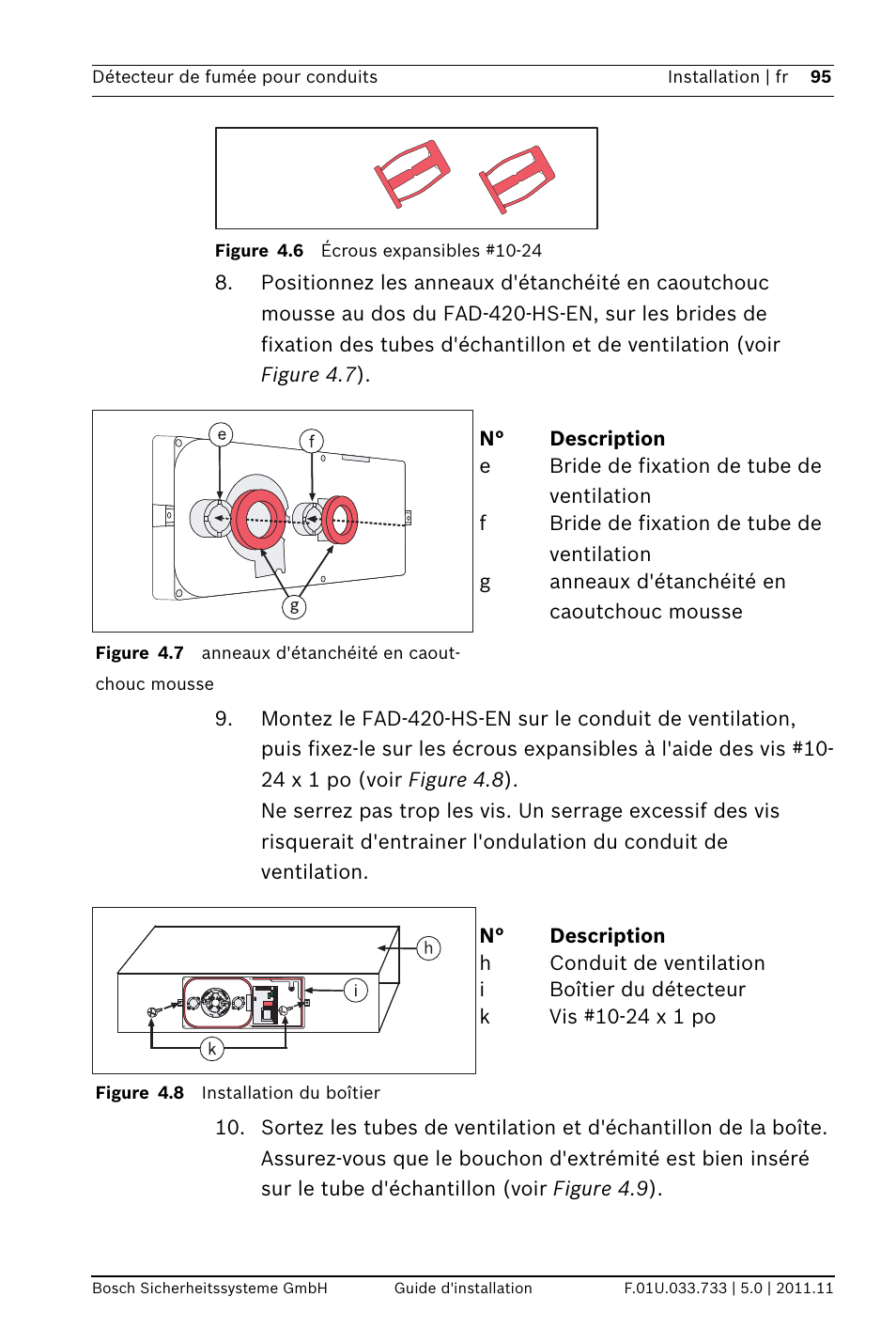 Bosch FAD-420-HS-EN Duct Smoke Detector User Manual | Page 95 / 224