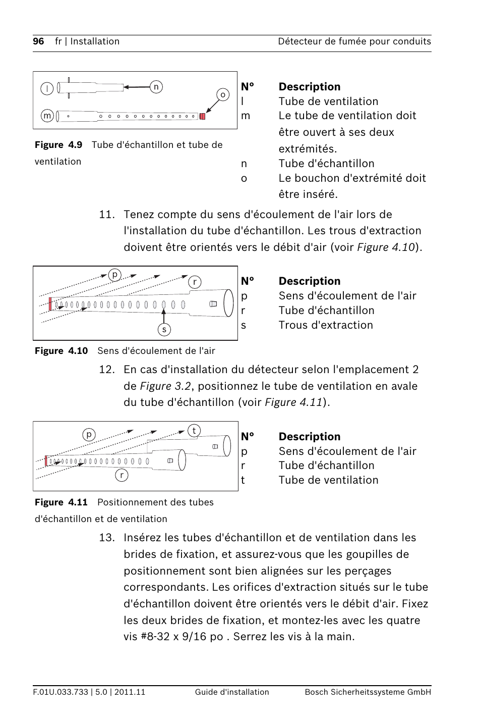Bosch FAD-420-HS-EN Duct Smoke Detector User Manual | Page 96 / 224