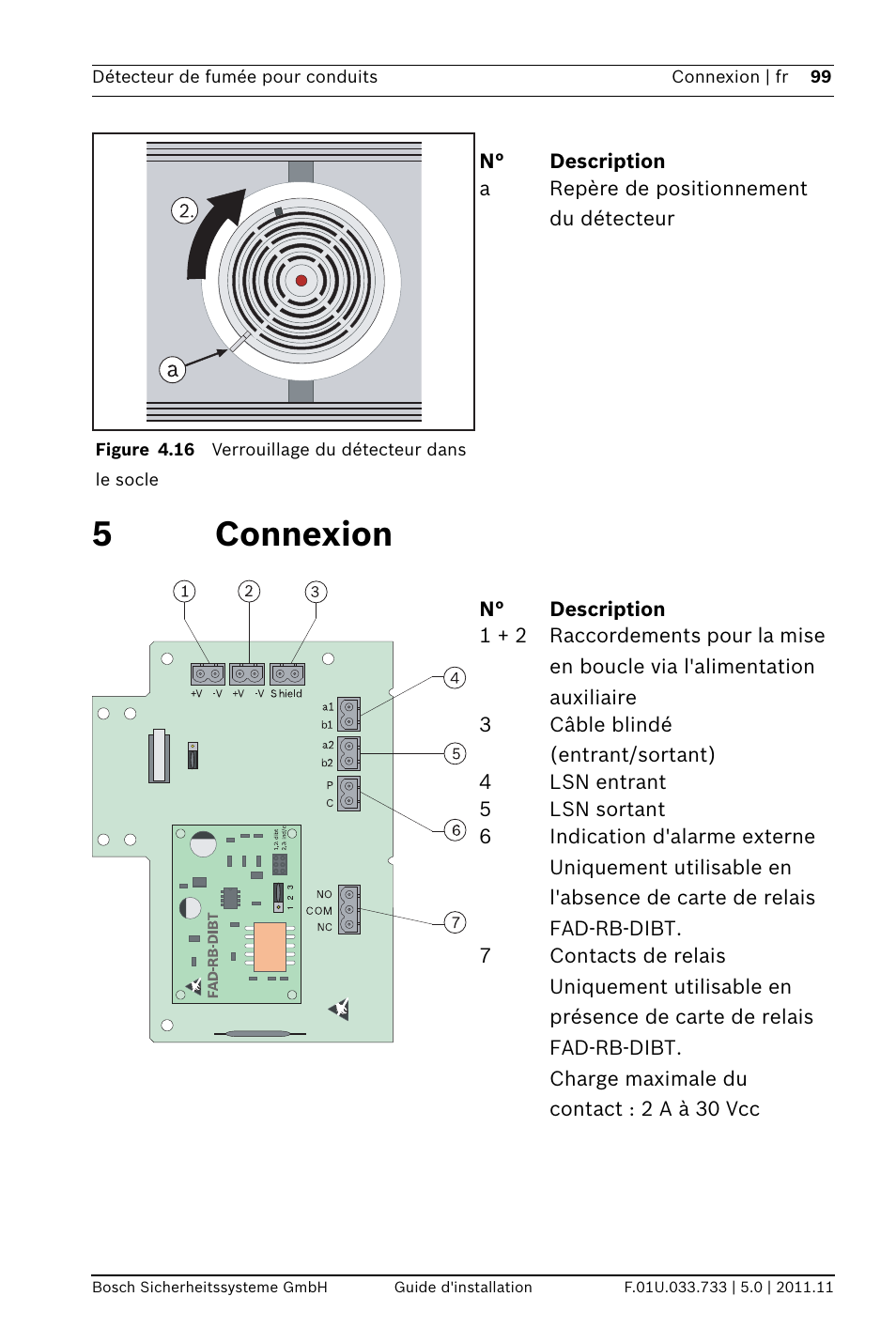 5 connexion, 5connexion | Bosch FAD-420-HS-EN Duct Smoke Detector User Manual | Page 99 / 224
