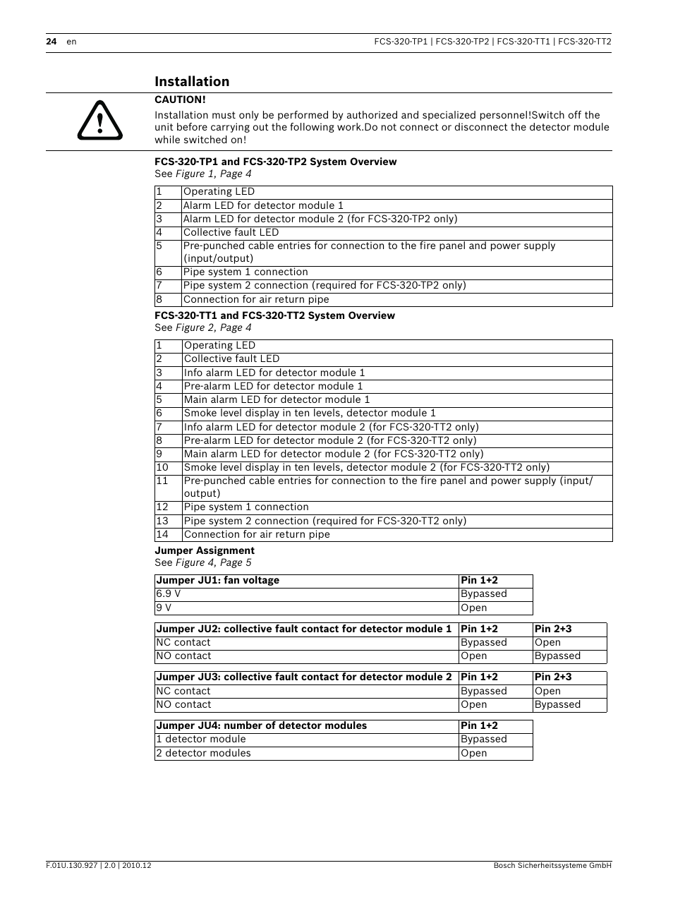Installation, Fcs-320-tp1 and fcs-320-tp2 system overview, Fcs-320-tt1 and fcs-320-tt2 system overview | Jumper assignment | Bosch FCS-320-TP Series Conventional Aspirating Smoke Detectors User Manual | Page 24 / 96