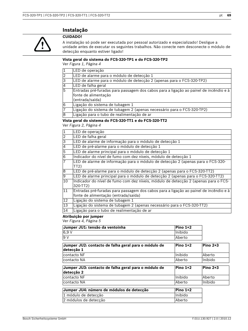 Instalação, Atribuição por jumper | Bosch FCS-320-TP Series Conventional Aspirating Smoke Detectors User Manual | Page 69 / 96