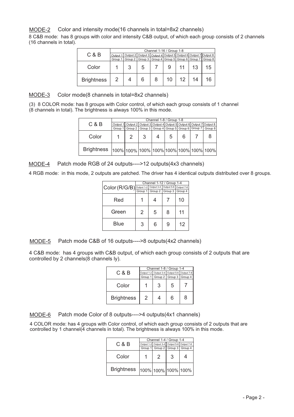 Acclaim Lighting X-Chip Driver TV User Manual | Page 2 / 4