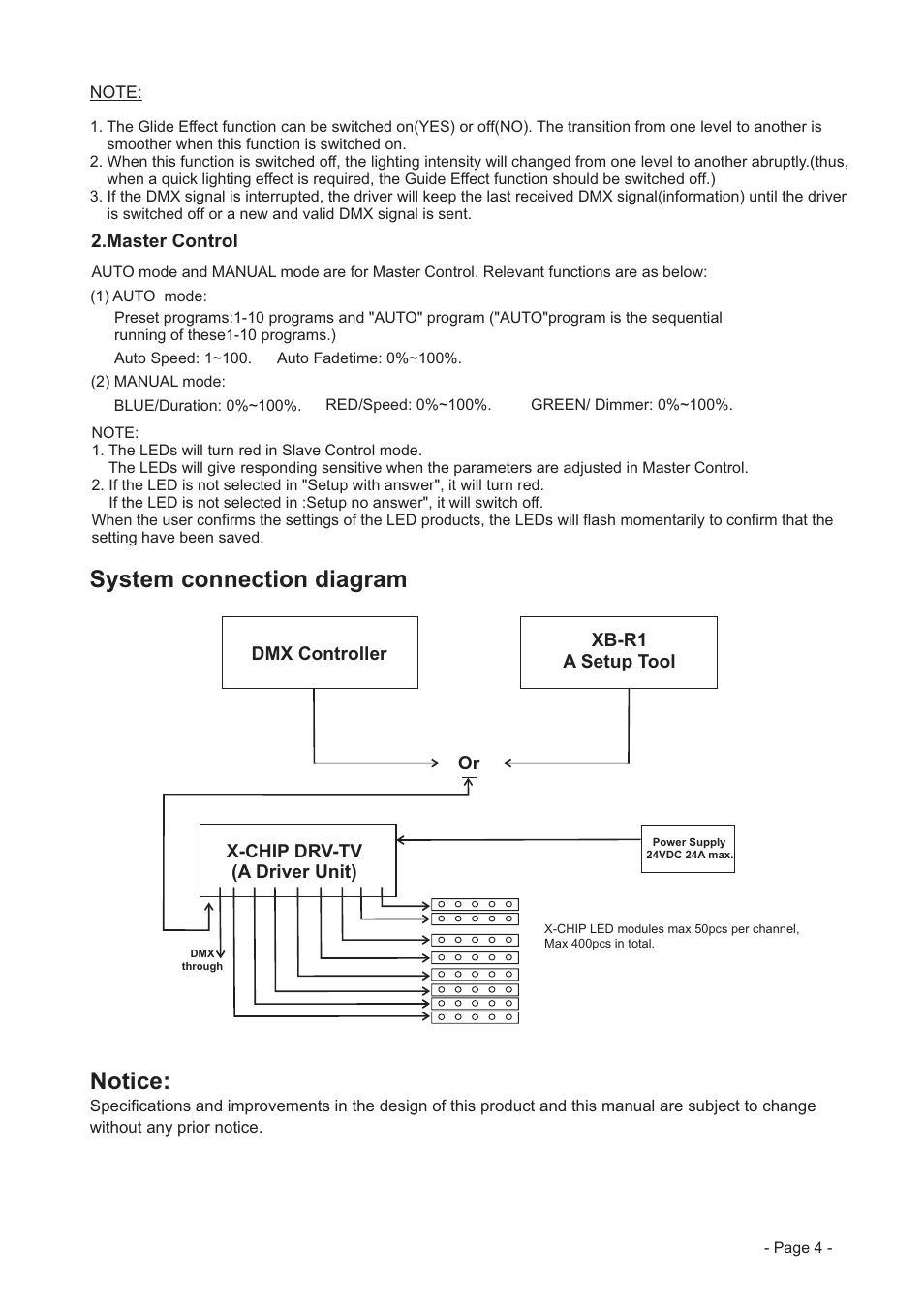 System connection diagram, Notice | Acclaim Lighting X-Chip Driver TV User Manual | Page 4 / 4