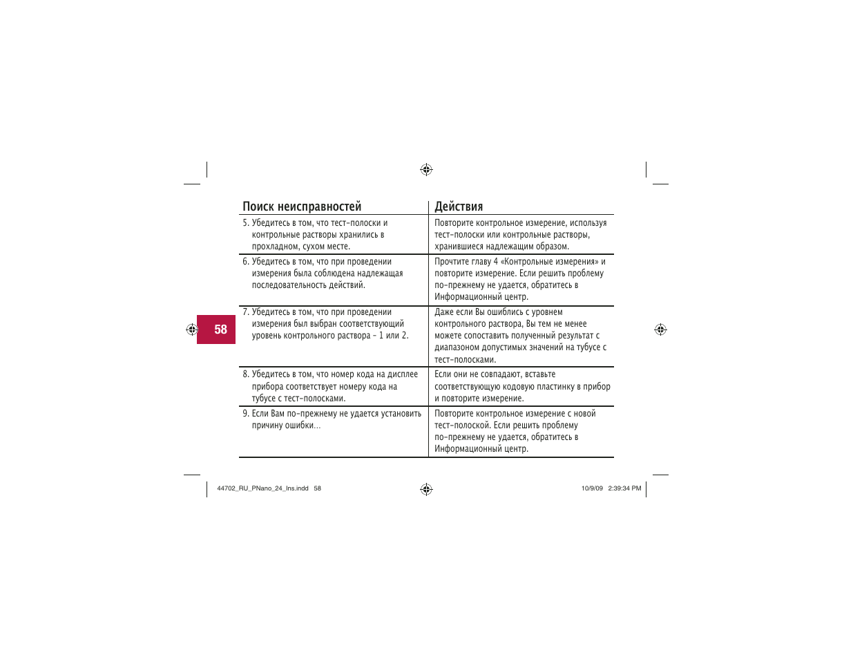 Поиск неисправностей, Действия | Акку-Чек Перформа Нано User Manual | Page 306 / 332
