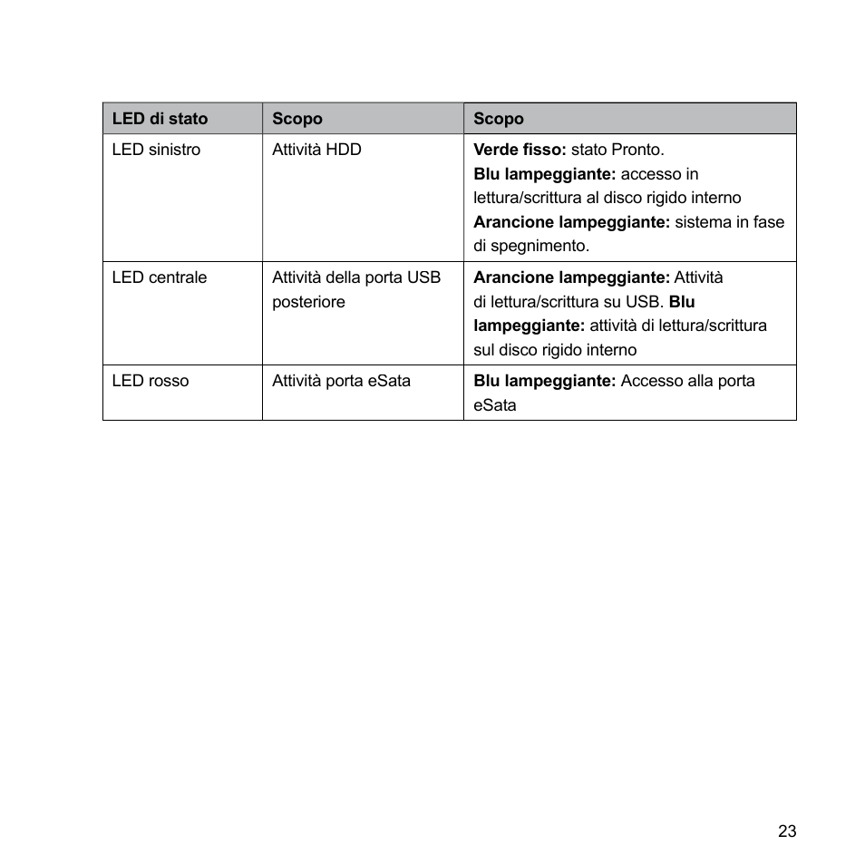 Verbatim MediaShare Quick Start Guide User Manual | Page 23 / 64