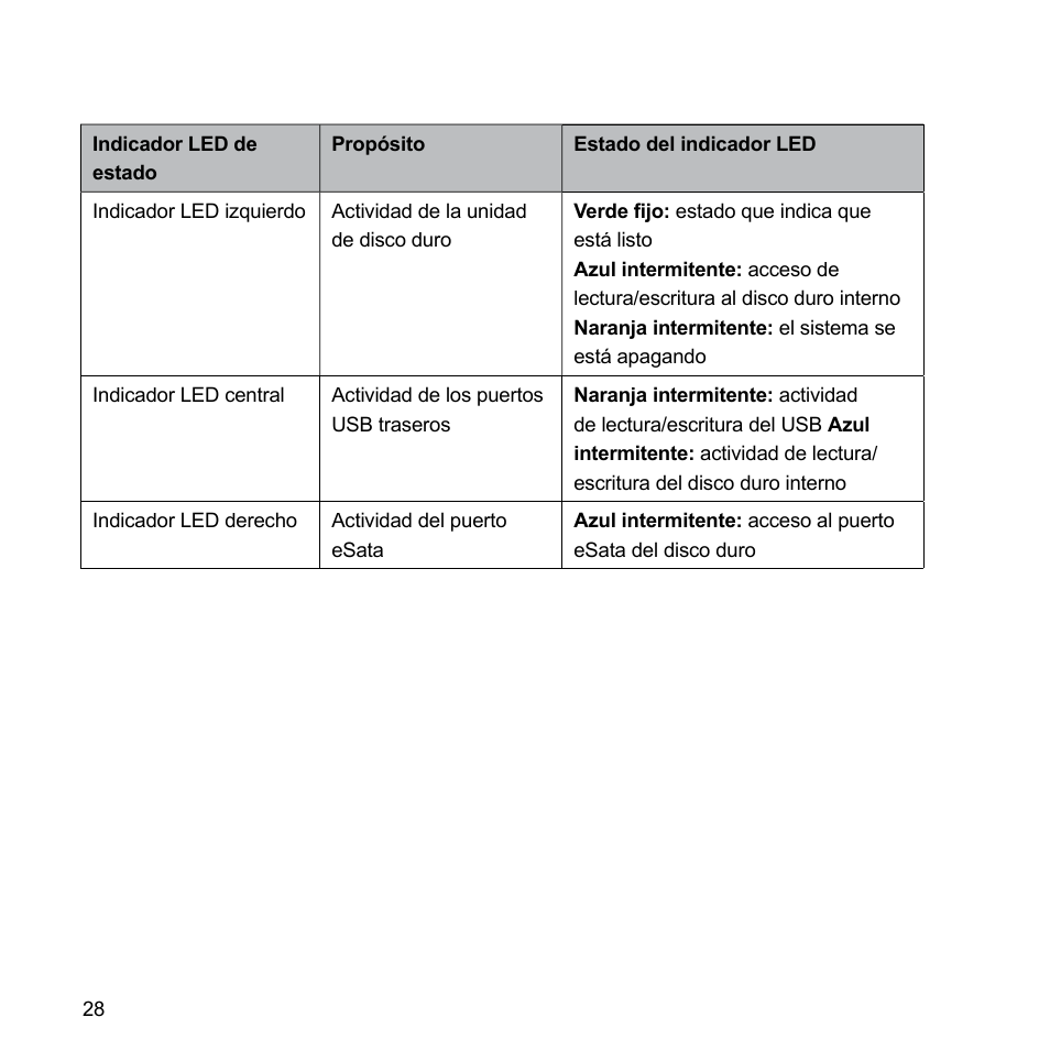 Verbatim MediaShare Quick Start Guide User Manual | Page 28 / 64