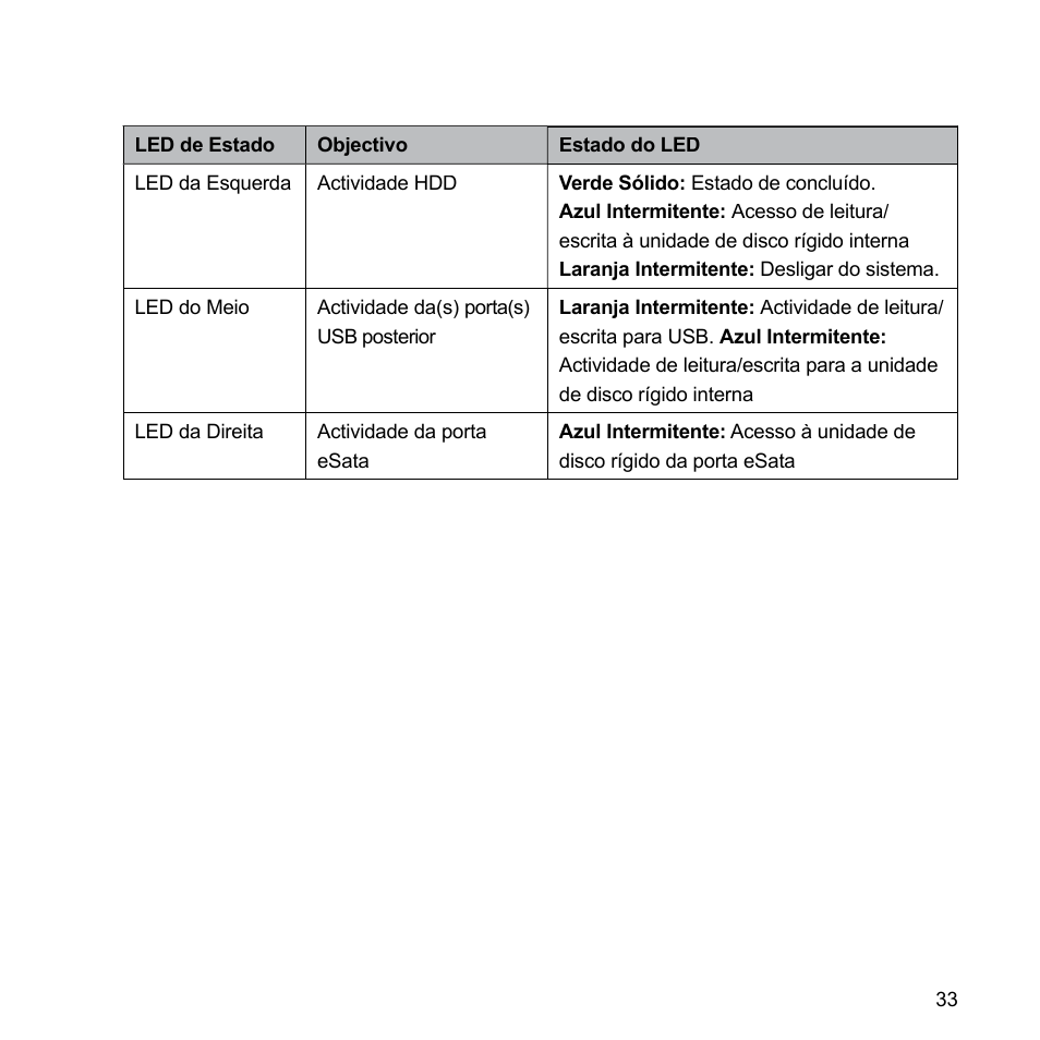 Verbatim MediaShare Quick Start Guide User Manual | Page 33 / 64