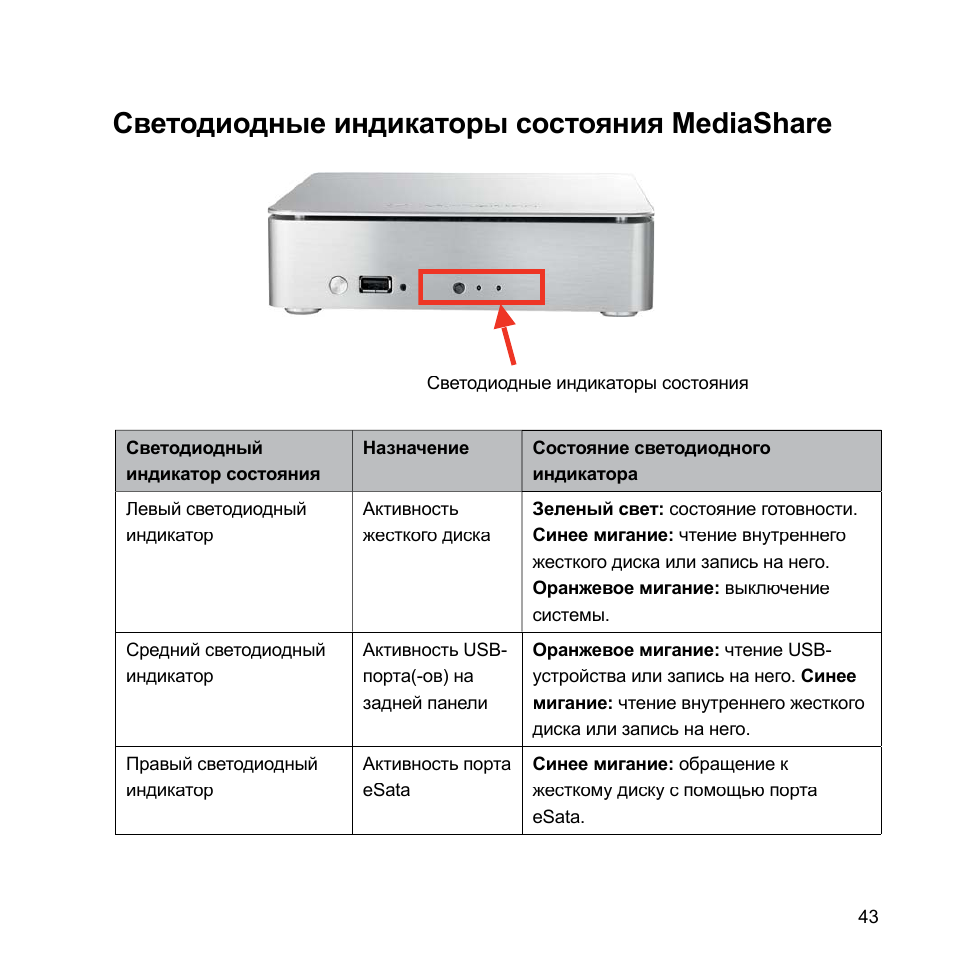 Светодиодные индикаторы состояния mediashare | Verbatim MediaShare Quick Start Guide User Manual | Page 43 / 64