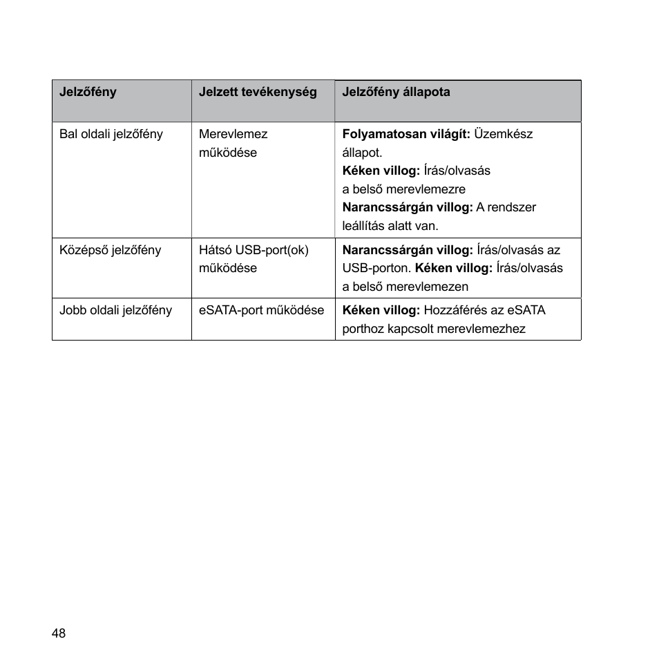 Verbatim MediaShare Quick Start Guide User Manual | Page 48 / 64