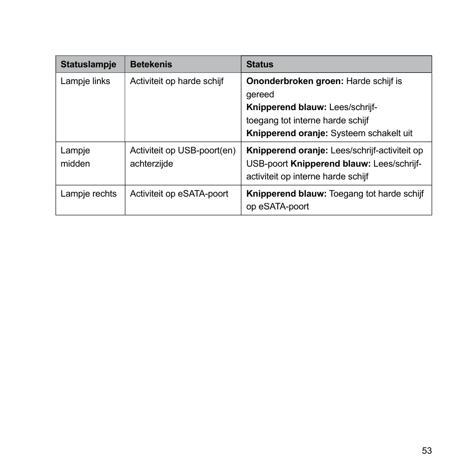 Verbatim MediaShare Quick Start Guide User Manual | Page 53 / 64