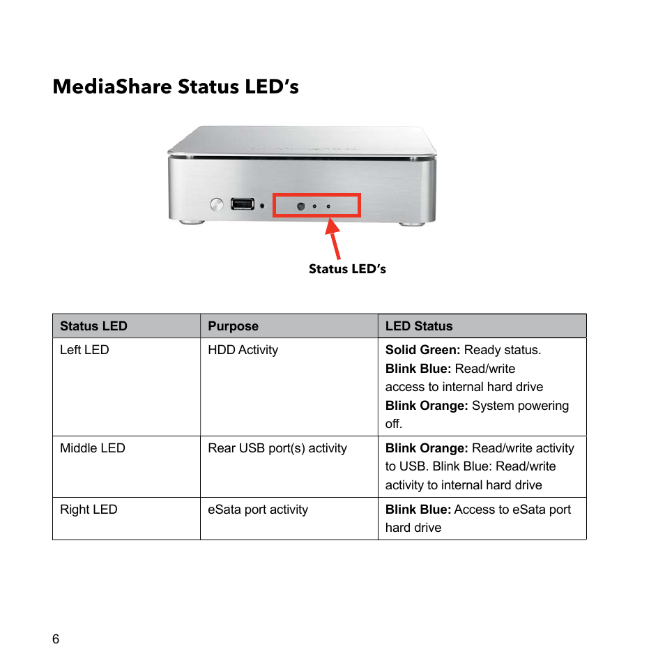 Mediashare status led’s | Verbatim MediaShare Quick Start Guide User Manual | Page 6 / 64