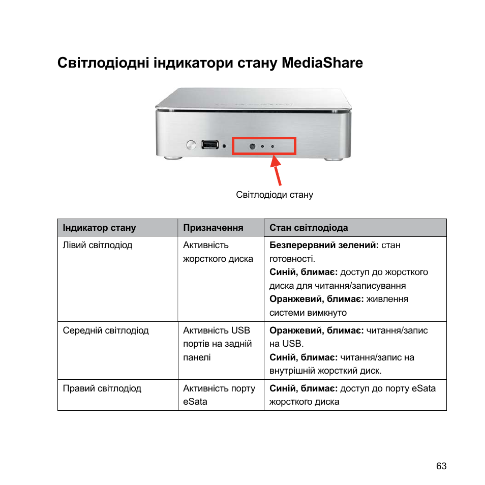 Світлодіодні індикатори стану mediashare | Verbatim MediaShare Quick Start Guide User Manual | Page 63 / 64