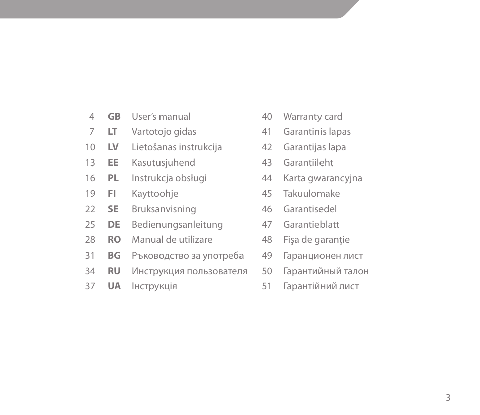 Acme KS01 User Manual | Page 3 / 52