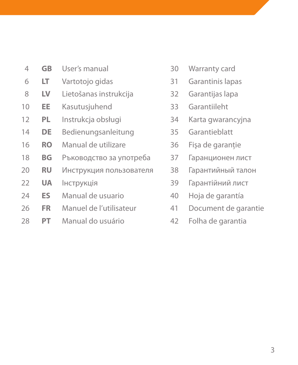 Acme MA05 User Manual | Page 3 / 44
