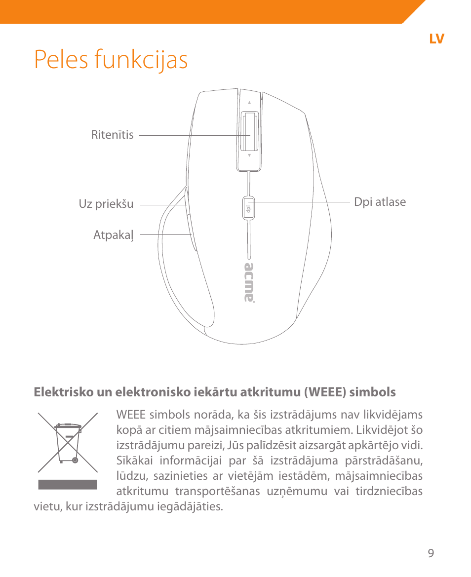 Peles funkcijas | Acme MA05 User Manual | Page 9 / 44