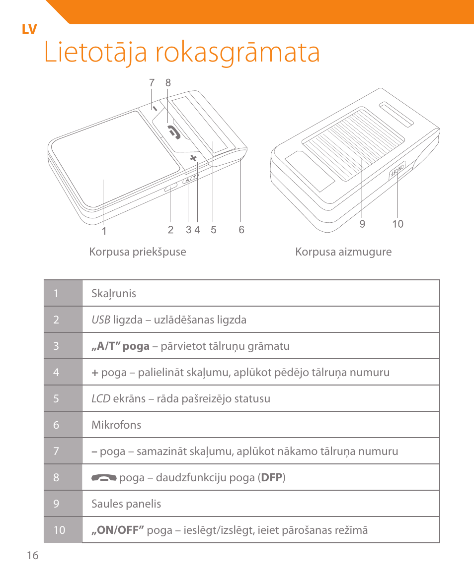 Lietotāja rokasgrāmata | Acme BTC500 User Manual | Page 16 / 44