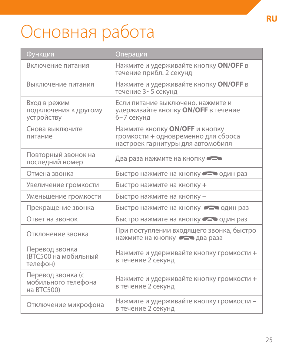 Основная работа | Acme BTC500 User Manual | Page 25 / 44