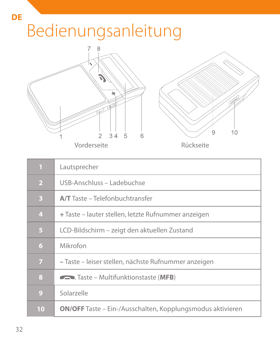 Bedienungsanleitung | Acme BTC500 User Manual | Page 32 / 44