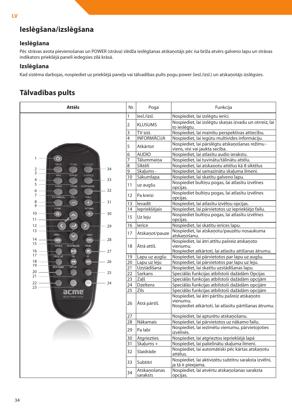 Ieslēgšana/izslēgšana, Tālvadības pults, Ieslēgšana | Izslēgšana | Acme DP01 User Manual | Page 34 / 164