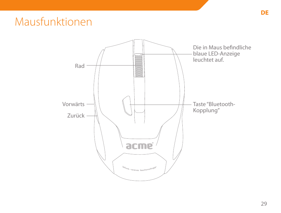 Mausfunktionen | Acme MB01 User Manual | Page 29 / 70