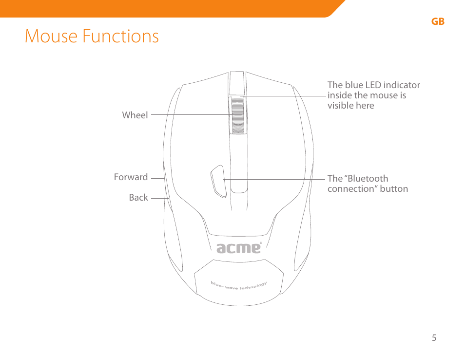 Mouse functions | Acme MB01 User Manual | Page 5 / 70