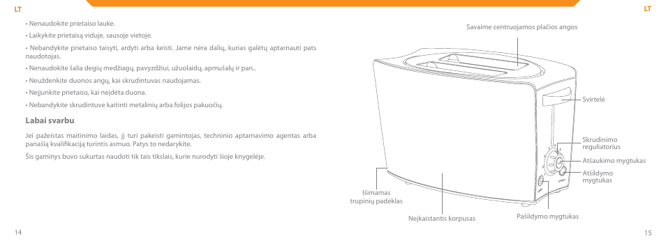 Acme TE-200 User Manual | Page 8 / 46