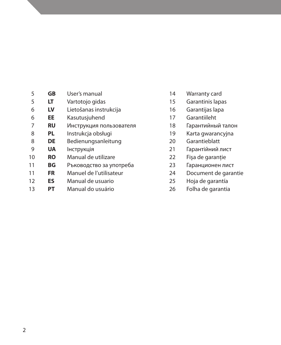 Acme MW10 User Manual | Page 2 / 28