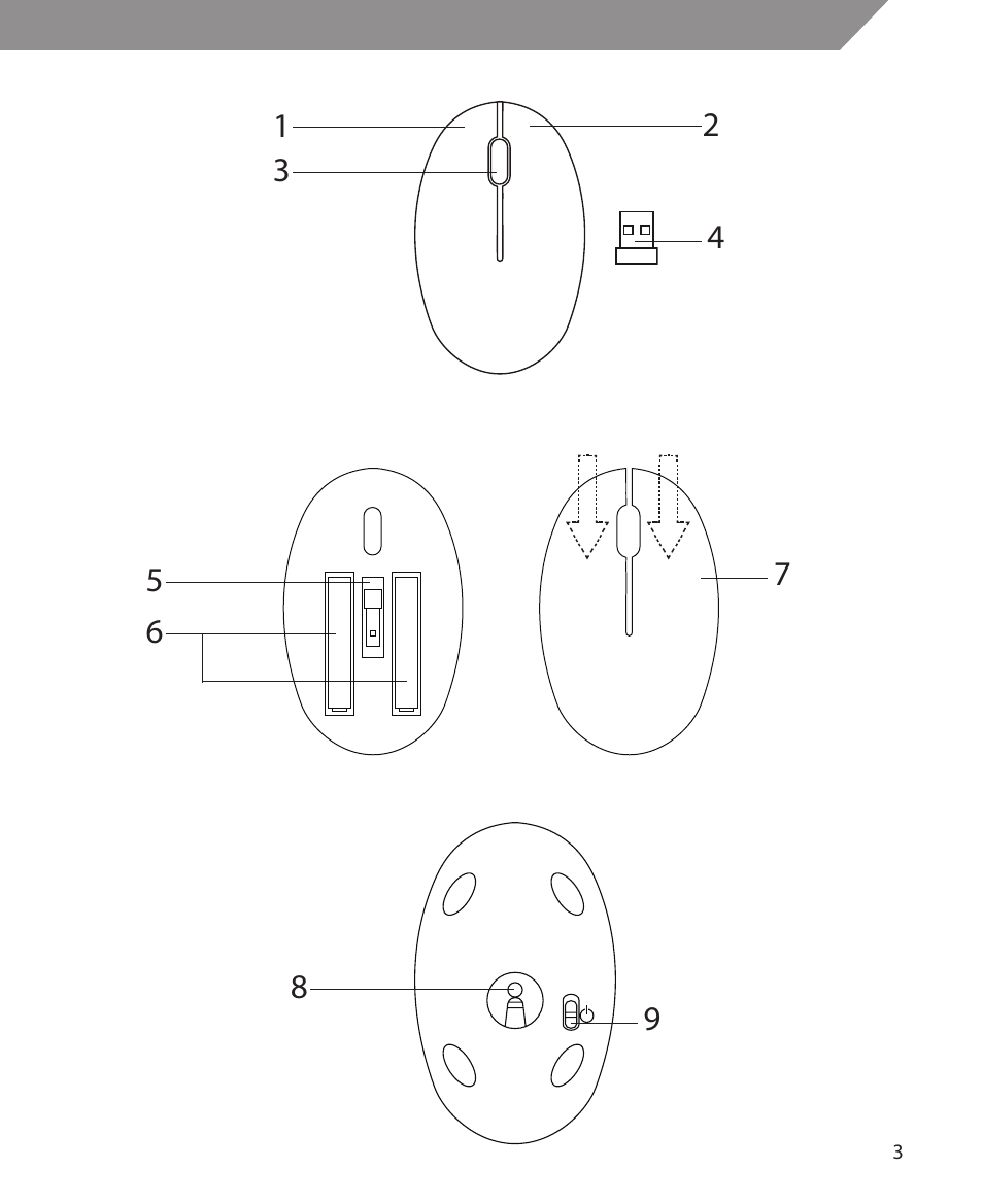 Acme MW10 User Manual | Page 3 / 28