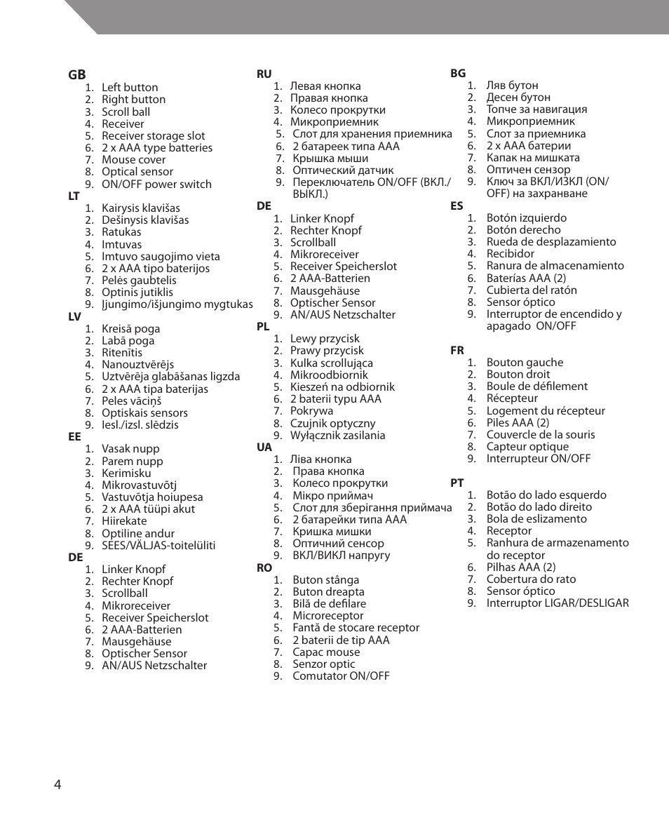 Acme MW10 User Manual | Page 4 / 28