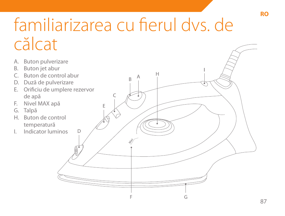 Familiarizarea cu fierul dvs. de călcat | Acme IB-100 User Manual | Page 87 / 126